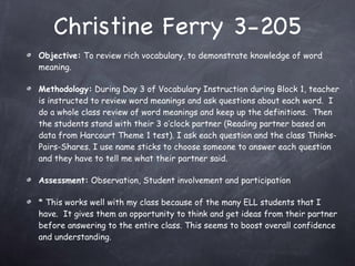 Christine Ferry 3-205 Objective:  To review rich vocabulary, to demonstrate knowledge of word meaning.  Methodology:  During Day 3 of Vocabulary Instruction during Block 1, teacher is instructed to review word meanings and ask questions about each word.  I do a whole class review of word meanings and keep up the definitions.  Then the students stand with their 3 o’clock partner (Reading partner based on data from Harcourt Theme 1 test). I ask each question and the class Thinks-Pairs-Shares. I use name sticks to choose someone to answer each question and they have to tell me what their partner said.  Assessment:  Observation, Student involvement and participation  * This works well with my class because of the many ELL students that I have.  It gives them an opportunity to think and get ideas from their partner before answering to the entire class. This seems to boost overall confidence and understanding.  