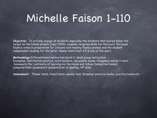 Michelle Faison 1-110 Objective:   To actively engage all students especially the students that scored below the  target on the Dibels probes (Sept 2009); examine targeted skills for Harcourt; Increase  fluency rates in preparation for January oral reading fluency probes and the student  independent reading for the latter theme tests (test 4,5 & end of the year) Methodology :Differentiated instruction block 2; small group instruction- Examples: distributive practice, word builders, decodable books, frequency words in text; homework (for continuity of learning via the Home and School Connection books) computerflash (powerpoint presentation of spelling, HF wds) Assessment:  Theme tests, timed tests, weekly test; Grammar practice books, practice books etc 