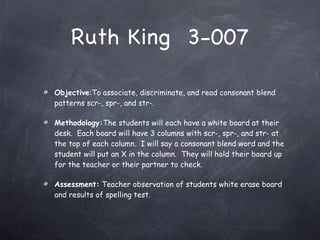 Ruth King  3-007 Objective :To associate, discriminate, and read consonant blend patterns scr-, spr-, and str-. Methodology: The students will each have a white board at their desk.  Each board will have 3 columns with scr-, spr-, and str- at the top of each column.  I will say a consonant blend word and the student will put an X in the column.  They will hold their board up for the teacher or their partner to check. Assessment:  Teacher observation of students white erase board and results of spelling test. 