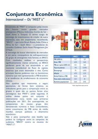 Conjuntura Econômica
Internacional – Os “MIST´s”
Conjuntura Econômica
Internacional – Os “MIST´s”
O conceito de “MIST” é composto pelas iniciais
dos futuros novos grandes mercados
emergentes (México, Indonésia, Coréia do Sul –
South Korea e Turquia). O termo surgiu da
estratégia de investimentos do criador de outra
expressão, esta sim amplamente reconhecida,
“BRICS” – que inclui Brasil, Rússia, Índia, China e
África do Sul – South Africa – o presidente do
conselho Goldman Sachs Asset Management, Jim
O’Neill.
A estratégia de buscar alternativas de mercados
é, em parte, consequência do enfraquecimento
do grupo de emergentes mais famoso, os BRICS.
Com resultados, análises e perspectivas
significativamente menos atraentes, os BRICS
perderam parte da sua atratividade e um
montante considerável do fluxo de capitais
externos que eram destinados à eles. Como
principais fatores, podemos citar os baixíssimos
números que vem apresentando o PIB brasileiro
e as tendências de arrefecimento da economia
chinesa.
Nos quadros que mostramos a seguir,
apontamos, de forma bem sintética, os
indicadores gerais para a comparação entre os
grupos e quais são os pontos fortes e/ou
estratégicos dos MINT´s (slide seguinte). A
análise destes países em conjunto é
relativamente nova, tendo suas primeiras
publicações em 2011. Em contrapartida, os
componentes do novato grupo têm
demonstrado números e fatos contundentes,
como crescimento do PIB acima da média
mundial, avanços políticos e dinamismo
econômico.
Vale a pena acompanhar esta batalha que
poderá se configurar entre os campeões de
audiência “BRICS” contra os novatos do
“MINT´s”!
Indicador BRICS MIST
PIB (USD bi) 13,7 3,9
Cresc. PIB 6,0% 4,6%
PIB per capita (USD mil) 10,1 16,5
Taxa de pobreza 19% 15,90%
Desemprego 7% 6,40%
Inflação 6,9% 5,3%
Dívida Pública s/ PIB 39,6% 34,4%
Faixa etária média (anos) 34,4 30
Aumento populacional 0,6% 0,9%
Fonte: http://www.razon.com.mx
X
 