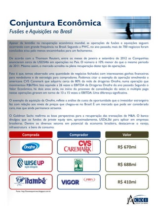Apesar da lentidão na recuperação econômica mundial, as operações de fusões e aquisições seguem
ocorrendo com grande frequência no Brasil. Segundo a PWC, no ano passado, mais de 700 negócios foram
concluídos e/ou pelo menos encaminhados para um fechamento.
De acordo com a Thomson Reuters, entre os meses de janeiro e setembro de 2012 as Companhias
anunciaram cerca de USD54bi em operações no País. O número é 10% menor do que o mesmo período
de 2011. Mesmo assim, o mercado acredita na plena recuperação deste tipo de operações.
Fato é que, temos observado uma quantidade de negócios fechados com interessantes ganhos financeiros
para vendedores e de estratégia para compradores. Podemos citar o exemplo da operação envolvendo a
americana CVS Caremark que adquiriu cerca de 80% da rede de drogarias Onofre, numa operação que
movimentou R$670mi. Isto equivale a 26 vezes o EBITDA da Drogarias Onofre do ano passado. Segundo o
Valor Econômico, há dois anos atrás, no início do processo de consolidação do setor, o múltiplo pago
nestas operações giravam em torno de 13 a 15 vezes o EBITDA. Uma diferença significativa.
O exemplo da aquisição da Onofre, reflete a análise de custo de oportunidade que o investidor estrangeiro
faz com relação aos níveis de preços que chegou-se no Brasil: É um mercado que pode ser considerado
caro, mas que ainda permanece atraente.
O Goldman Sachs reafirma as boas perspectivas para a recuperação das transações de M&A. O banco
divulgou que os fundos de private equity tem, aproximadamente, USD6,3bi para aplicar em empresas
brasileiras. Dentre os diversos setores em potencial da economia brasileira, destacam-se o varejo,
infraestrutura e bens de consumo.
Comprada Comprador Valor
R$ 410mi
R$ 670mi
R$ 688mi
Fonte: http://fusoesaquisicoes.blogspot.com.br
Conjuntura Econômica
Fusões e Aquisições no Brasil
Conjuntura Econômica
Fusões e Aquisições no Brasil
 
