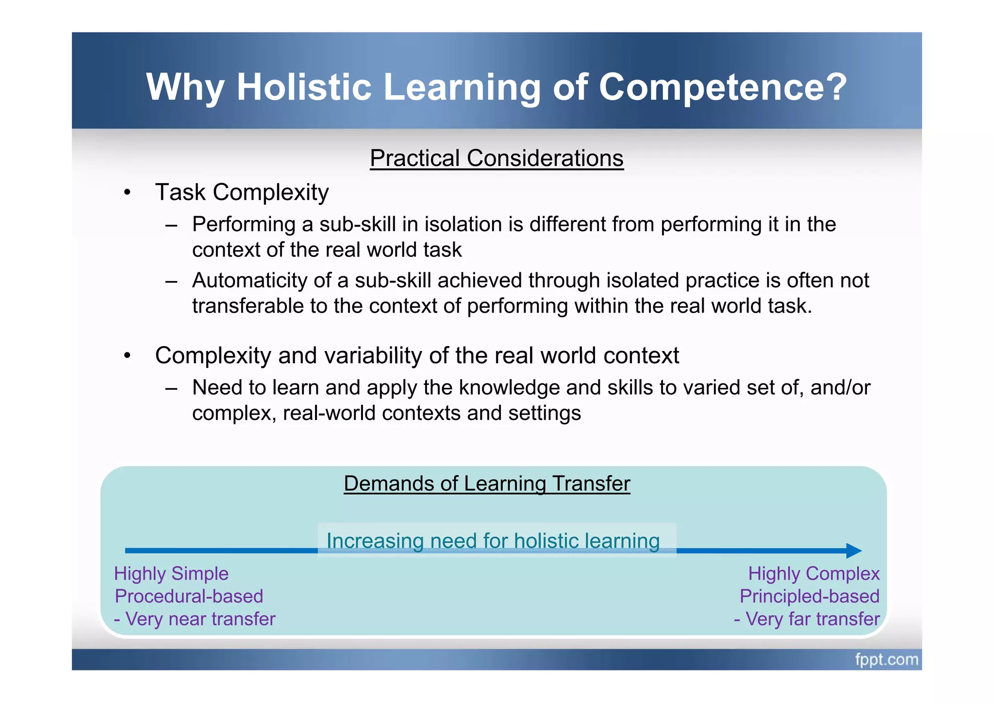 Why Holistic Learning of Competence?
                            Practical Considerations
 •   Task Complexity
      – Performing a sub-skill in isolation is different from performing it in the
        context of the real world task
      – Automaticity of a sub-skill achieved through isolated practice is often not
        transferable to the context of performing within the real world task.

 •   Complexity and variability of the real world context
      – Need to learn and apply the knowledge and skills to varied set of, and/or
        complex, real-world contexts and settings


                         Demands of Learning Transfer

                       Increasing need for holistic learning
Highly Simple                                                         Highly Complex
Procedural-based
P     d lb       d                                                   Principled-based
                                                                     Pi i l db        d
- Very near transfer                                                - Very far transfer
 
