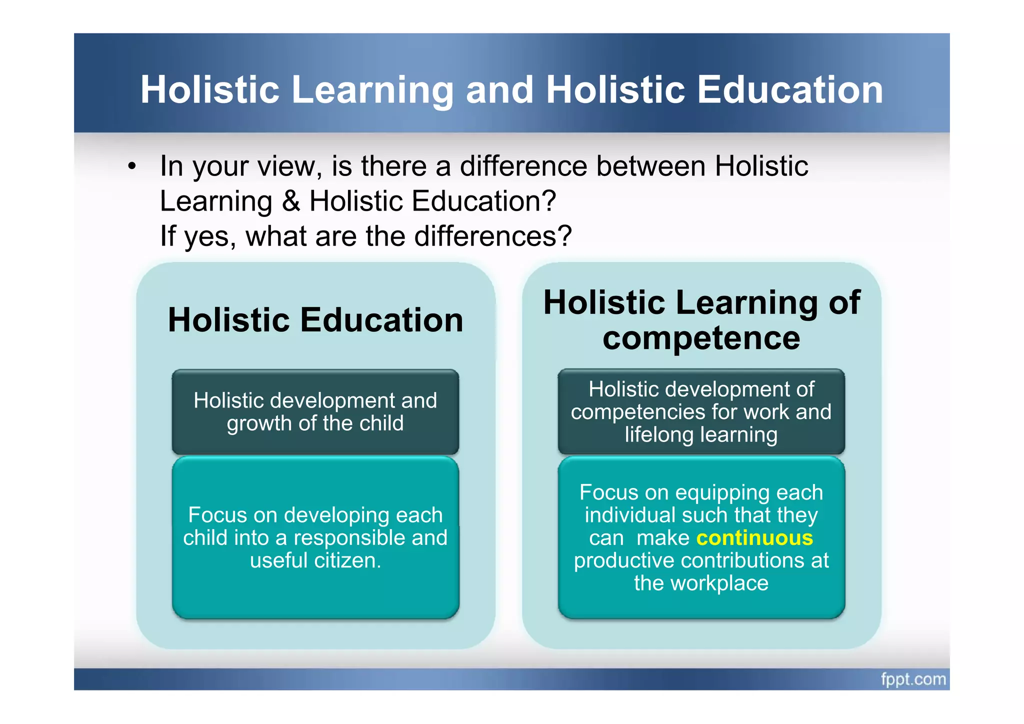 Holistic Learning and Holistic Education
• In your view, is there a difference between Holistic
  Learning & Holistic Education?
  If yes, what are the differences?

                                   Holistic Learning of
   Holistic Education
                                      competence
                                      Holistic development of
     Holistic development and
                                    competencies for work and
        growth of the child
                                          lifelong learning
                                                 g        g

                                    Focus on equipping each
    Focus on developing each
                        p g          individual such that they
                                                             y
    child into a responsible and      can make continuous
            useful citizen.         productive contributions at
                                           the workplace
 