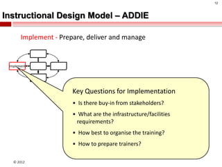 12



Instructional Design Model – ADDIE

       Implement - Prepare, deliver and manage


 Implement




                       Key Questions for Implementation
                       • Is there buy-in from stakeholders?
                       • What are the infrastructure/facilities
                        requirements?
                       • How best to organise the training?
                       • How to prepare trainers?

   © 2012
 