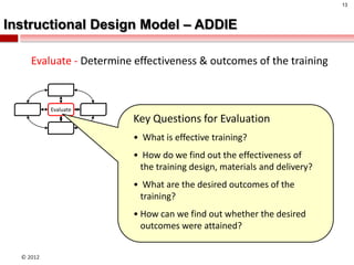 13



Instructional Design Model – ADDIE

     Evaluate - Determine effectiveness & outcomes of the training



           Evaluate
                          Key Questions for Evaluation
                          • What is effective training?
                          • How do we find out the effectiveness of
                           the training design, materials and delivery?
                          • What are the desired outcomes of the
                           training?
                          • How can we find out whether the desired
                            outcomes were attained?


  © 2012
 