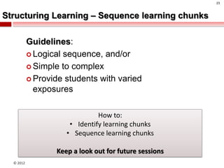Instructional Design for Competence-based Learning | PPT