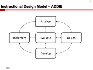 8



Instructional Design Model – ADDIE



                       Analyse




           Implement   Evaluate      Design




                       Develop



  © 2012
 