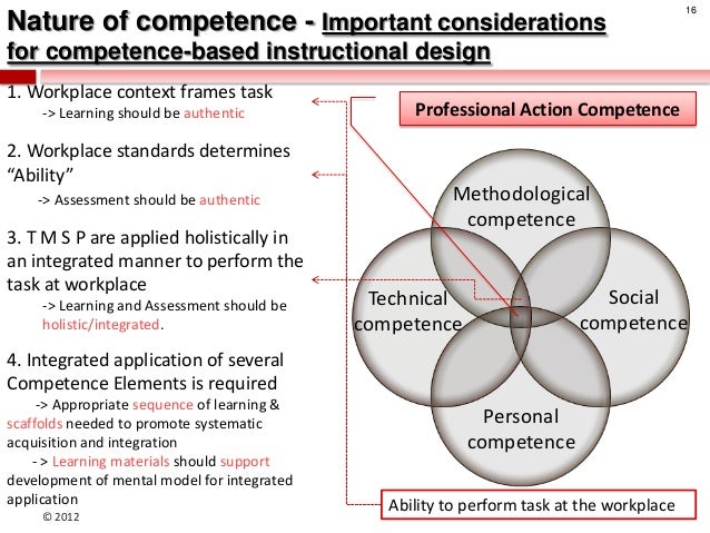 Instructional Design For Competence Based Learning Instructional Design For Competence Based Learning