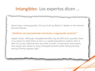 Intangibles- Los expertos dicen …


Herein lays a vexing paradox, first put forth by Robert S. Kaplan in the Harvard
Business Review:

“¿Prefieres ser precisamente incorrecto o vagamente correcto?”

Kaplan insists, “Although intangible benefits may be difficult to quantify, there
is no reason to value them at zero in a capital expenditure analysis. Zero is
after all, no less arbitrary than any other number. Conservative accountants
who assign zero values to many intangible benefits prefer being precisely
wrong to being vaguely right.”
 