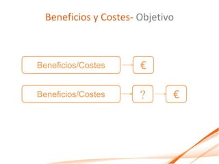 Beneficios y Costes- Objetivo



Beneficios/Costes      €

Beneficios/Costes     Dt
                      ?       €
 