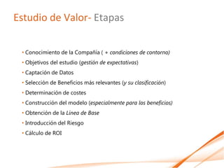 Estudio de Valor- Etapas

 • Conocimiento de la Compañía ( + condiciones de contorno)
 • Objetivos del estudio (gestión de expectativas)
 • Captación de Datos
 • Selección de Beneficios más relevantes (y su clasificación)
 • Determinación de costes
 • Construcción del modelo (especialmente para los beneficios)
 • Obtención de la Línea de Base
 • Introducción del Riesgo
 • Cálculo de ROI
 