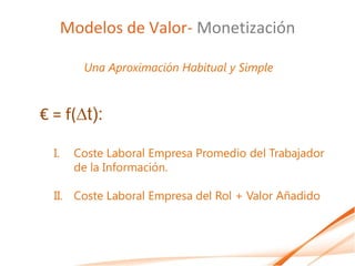 Modelos de Valor- Monetización

          Una Aproximación Habitual y Simple



€ = f(Dt):

  I.    Coste Laboral Empresa Promedio del Trabajador
        de la Información.

  II. Coste Laboral Empresa del Rol + Valor Añadido
 