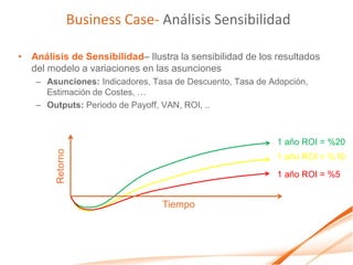 Business Case- Análisis Sensibilidad

• Análisis de Sensibilidad– Ilustra la sensibilidad de los resultados
  del modelo a variaciones en las asunciones
    – Asunciones: Indicadores, Tasa de Descuento, Tasa de Adopción,
      Estimación de Costes, …
    – Outputs: Periodo de Payoff, VAN, ROI, ..



                                                           1 año ROI = %20
        Retorno




                                                           1 año ROI = %10
                                                           1 año ROI = %5


                                 Tiempo
 
