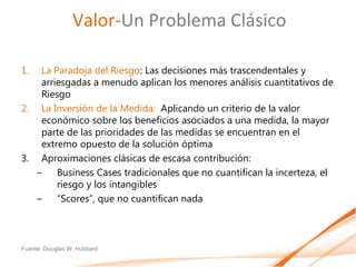 Valor-Un Problema Clásico

1.  La Paradoja del Riesgo: Las decisiones más trascendentales y
    arriesgadas a menudo aplican los menores análisis cuantitativos de
    Riesgo
2. La Inversión de la Medida: Aplicando un criterio de la valor
    económico sobre los beneficios asociados a una medida, la mayor
    parte de las prioridades de las medidas se encuentran en el
    extremo opuesto de la solución óptima
3. Aproximaciones clásicas de escasa contribución:
   –    Business Cases tradicionales que no cuantifican la incerteza, el
        riesgo y los intangibles
   –    “Scores”, que no cuantifican nada



Fuente: Douglas W. Hubbard
 