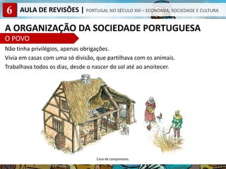 6 AULA DE REVISÕES | PORTUGAL NO SÉCULO XIII – ECONOMIA, SOCIEDADE E CULTURA
A ORGANIZAÇÃO DA SOCIEDADE PORTUGUESA
O POVO
Não tinha privilégios, apenas obrigações.
Vivia em casas com uma só divisão, que partilhava com os animais.
Trabalhava todos os dias, desde o nascer do sol até ao anoitecer.
Casa de camponeses.
 