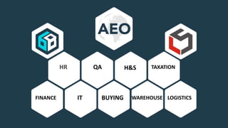 HR H&S
FINANCE LOGISTICSWAREHOUSEIT
QA TAXATION
BUYING
 