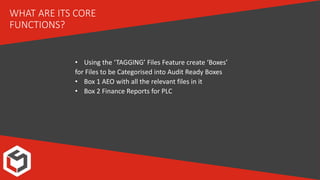 • Using the ‘TAGGING’ Files Feature create ‘Boxes’
for Files to be Categorised into Audit Ready Boxes
• Box 1 AEO with all the relevant files in it
• Box 2 Finance Reports for PLC
WHAT ARE ITS CORE
FUNCTIONS?
 
