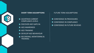 SHORT TERM ASSUMPTIONS
ASCERTAIN CURRENT
COMPLIANCE LEVELS
DISCOVER ANY GAPS IN:
AEO AWARENESS
AEO TRAINING
DEVELOP AEO BEHAVIOUR
RECORDING, MONITORING &
TRAINING
FUTURE TERM ASSUMPTIONS
CONFIDENCE IN PROCEDURES
CONFIDENCE IN COMPLIANCE
CONFIDENCE IN FUTURE REVIEWS
 