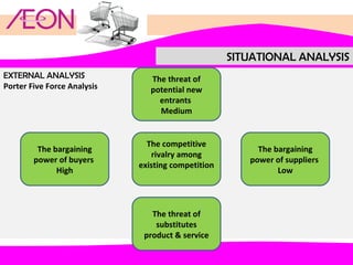 SITUATIONAL ANALYSIS
EXTERNAL ANALYSIS
Porter Five Force Analysis

The bargaining
power of buyers
High

The threat of
potential new
entrants
Medium

The competitive
rivalry among
existing competition

The threat of
substitutes
product & service

The bargaining
power of suppliers
Low

 