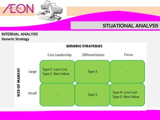 SITUATIONAL ANALYSIS
INTERNAL ANALYSIS
Generic Strategy

 