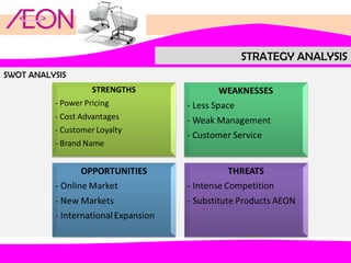 STRATEGY ANALYSIS
SWOT ANALYSIS

 