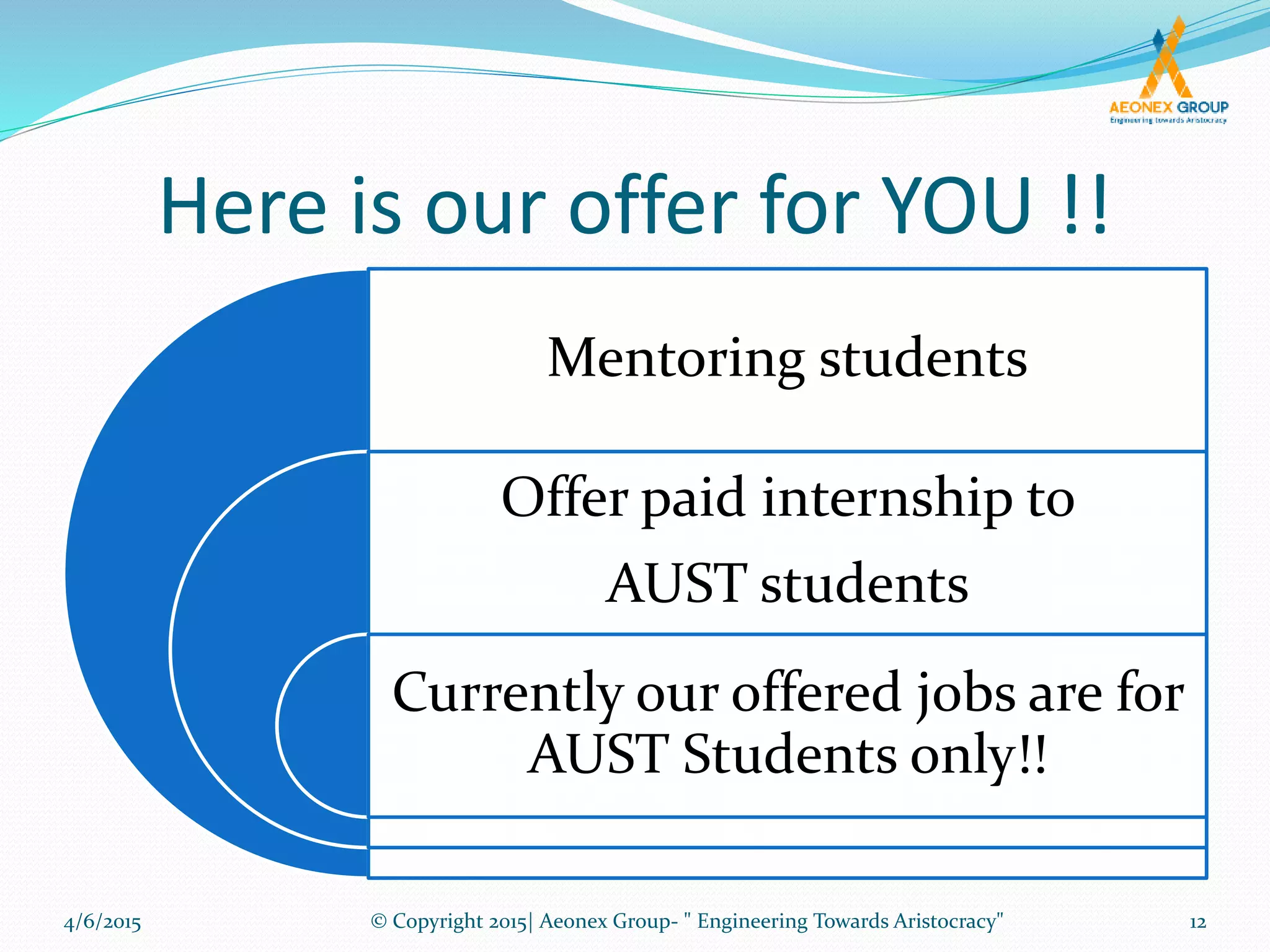 Here is our offer for YOU !!
Mentoring students
Offer paid internship to
AUST students
Currently our offered jobs are for
AUST Students only!!
4/6/2015 12© Copyright 2015| Aeonex Group- " Engineering Towards Aristocracy"
 