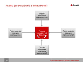 Анализ рыночных сил: 5 forces (Porter)


                               Угроза
                             появления
                           новых игроков




     Переговорная             Уровень                        Переговорная
       позиция              конкурентной                       позиция
     поставщиков               борьбы                        потребителей




                               Угроза
                             появления
                             продуктов-
                            заменителей



10                                         Подготовка проекта к работе с инвесторами
 