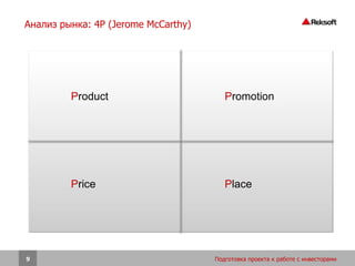 Анализ рынка: 4Р (Jerome McCarthy)




         Product                        Promotion




         Price                          Place




9                                    Подготовка проекта к работе с инвесторами
 