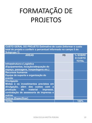 FORMATAÇÃO DE
PROJETOS
VERA CECILIA MOTTA PEREIRA 10
CUSTO GERAL DO PROJETO Estimativa de custo (Informar o custo
total do projeto e conferir o percentual informado no campo 5 do
Subgrupo 1)
ÁREAS R$ % SOBRE
O CUSTO
TOTAL
Infraestrutura e Logística
(Equipamentos, locação/adequação do
espaço, passagens, hospedagens etc.)
Recursos humanos
Equipe de suporte e organização do
evento
Divulgação
Mídias e os investimentos previstos em
divulgação, além dos custos com a
produção de material impresso,
contratação de assessoria de imprensa e
outros.
Outros (Especificar)
TOTAL 100%
 
