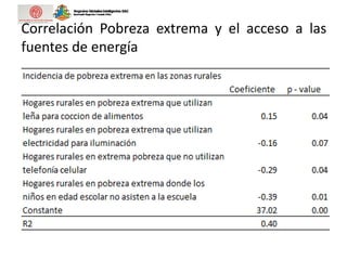 Correlación Pobreza extrema y el acceso a las
fuentes de energía
 