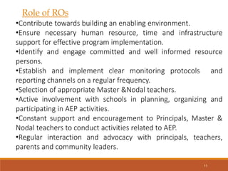 Role of ROs
•Contribute towards building an enabling environment.
•Ensure necessary human resource, time and infrastructure
support for effective program implementation.
•Identify and engage committed and well informed resource
persons.
•Establish and implement clear monitoring protocols and
reporting channels on a regular frequency.
•Selection of appropriate Master &Nodal teachers.
•Active involvement with schools in planning, organizing and
participating in AEP activities.
•Constant support and encouragement to Principals, Master &
Nodal teachers to conduct activities related to AEP.
•Regular interaction and advocacy with principals, teachers,
parents and community leaders.
11
 