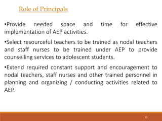 Role of Principals
•Provide needed space and time for effective
implementation of AEP activities.
•Select resourceful teachers to be trained as nodal teachers
and staff nurses to be trained under AEP to provide
counselling services to adolescent students.
•Extend required constant support and encouragement to
nodal teachers, staff nurses and other trained personnel in
planning and organizing / conducting activities related to
AEP.
13
 