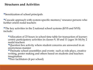 Structures and Activities
Sensitization of school principals
Cascade approach with system-specific mentors/ resource persons who
further orient nodal teachers
The key activities in the 2 national school systems (KVS and NVS)
include:
Allocation of 23 hours in school time table for transaction of learner-
centric participatory activities in classes 9, 10 and 11 (ages 14-16) by 2
nodal teachers
Question box activity where student concerns are answered in an
anonymous manner
Thematic school assemblies and events such as role plays, creative
writing, poster making and others based on students and teachers
imagination
Peer facilitators (4 per school)
 