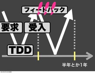 !!!



2010   2   19
 