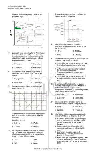 Ciclo Escolar 2000 - 2001
Primaria Sexto Grado / Forma 4
Prohibida su reproducción con fines de lucro
SISTEMA NACIONAL DE EVALUACIÓN EDUCATIVA
Observa el siguiente plano y contesta las
preguntas 7 y 8.
7. Luisa está en la lechería y tarda 7 minutos en
caminar un kilómetro. ¿Aproximadamente
cuánto se tardará en llegar al teatro por el
camino más corto?. Considera que 1 cm del
plano representa 1 000 m.
A 14 minutos. C 27 minutos.
B 21 minutos. D 30 minutos.
8. Si Luisa está en el punto (2,2) y camina 2
cuadras al Norte, una al Este y una al Sur
llega, a:
A La juguetería. C La dulcería.
B La lechería. D La panadería.
9. Luisa va a comprar listón para adornar el
siguiente mantel:
Si pegara el listón alrededor de la figura que
está en el interior, ¿cuánto listón necesita
comprar?
Considera π=3.14
A 1.884 m C 3.768 m
B 2.355 m D 9.420 m
10. Un contenedor de refresco tiene un volumen
de 3 m3
y está lleno a su máxima capacidad.
¿Cuántos envases de 600 ml se pueden llenar
con el refresco del contenedor?
A 50 C 5000
B 500 D 50000
Observa la siguiente gráfica y contesta las
siguientes cuatro preguntas:
11. De acuerdo con sus datos, ¿cuántos
kilogramos de pescado obtuvo la cuarta vez
que tiró su red?
A 15 kg. C 1400 kg.
B 140kg. D 2100 kg.
12. Comparando los kilogramos de pescado que ha
obtenido, ¿qué opción es cierta?
A La cantidad que obtuvo la primera vez, es
la mitad de lo que obtuvo en la tercera
vez.
B La tercera vez obtuvo dos tercios de lo
que obtuvo la segunda vez.
C La segunda vez obtuvo el triple de la
tercera vez.
D La cantidad que obtuvo la primera vez es
el doble de lo que obtuvo en la tercera
vez.
13. Si utilizamos el método de los productos
cruzados para comprobar si los datos de la
gráfica anterior son proporcionales,
multiplicamos 3900x180. ¿Cuál es la siguiente
operación que se debe hacer?
A 180x2100 C 2700x260
B 260x5400 D 3900x360
14. De acuerdo con los datos de la gráfica
anterior, ¿cuánto cuestan 70 kg de pescado?
A $105.00 C $1050.00
B $980.00 D $9800.00
15. ¿Cuál de los siguientes problemas se puede
resolver utilizando un diagrama de árbol?
A Si un auto gasta 2 litros de gasolina por
cada 14 km recorridos, ¿cuántos litros
gastará al recorrer 30 km, 50 km y
100 km?
B En una canasta hay 10 naranjas y 12
manzanas, ¿qué fruta es más probable
sacar?
C Luis tiene 3 pares de zapatos, 2
pantalones y 3 camisas, ¿de cuántas
formas se puede vestir?
D Mario tiene que elegir entre pagar $1 000
de renta, $180 de luz, $300 de teléfono,
$150 de agua y $120 de gas, si sólo tiene
$500.
1
0
1
1
1
2 2
2
2
3 3
3
3
4 4
4
4
5
5
cm
cm
N
18 DE
MARZO
JORGE RAMÍREZ
EDNA RAMÍREZ
ERNESTO VALLE
FISICOS
CINE
CATEDRAL
TEATRO NEVERÍAADMINISTRADORES
DULCERÍA
FÁBRICA
PANADERÍA
JUGUETERÍA
MERCADO
GASOLINERÍA
LECHERÍA
16DESEPTIEMBRE
12DENOVIEMBRE
28DE
NOVIEMBRE
5 cm
1000
2000
3000
4000
5000
360kg 260kg 180kg
5400
3900
2700
2100
Costo total
del
pescado
obtenido
$
kilogramos obtenidos
1a 2da 3ra 4ta
 