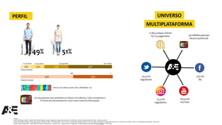 Masculino
49% Feminino 51%
12% 14% 26% 47%
Faixas Etárias
4-24 anos 25-34 anos 55-49 anos 50+ anos
52% 39%
Classes Sociais
AB C
Ativos nas redes sociais: 84% | Afinidade: 124
75% das pessoas que assistiram ao History nos últimos 7 dias consideram a
TV fonte de entretenimento e 65% como fonte de informação.
473 mil
fãs
20,4 mil
seguidores
27,3 mil
seguidores
163,9 mil
inscritos
39 milhões pessoas
alcance potencial
17.854 unique visitors
83.175 pageviews
Fontes:
Perfil: MW Ibope 15 Mkts – ADH% Prime Time, Período: Janeiro a Maio dos canais: A&E, History, H2 e Lifetime - Janeiro a Maio 2019 (Prime Time – 18h00 às 24h00)
Kantar Ibope Media Target Group Index Brasil 2018 Wave I AB + II AB (Y19w12AB) - v.09.17.2018 - Pessoas (informações sobre TV, Pay TV e Midia Social quem assistiu A&E, History, H2 e Lifetime nos últimos 7 dias) - Social Media: Social Bakers – Maio 2019
Alcance potencial pessoas – Distribuição dos canais | Operadoras – Janeiro’2019 – Unique visitors e Pageviews: Google Analytics propriedade www.aeplay.tv – Maio 2019
UNIVERSO
MULTIPLATAFORMA
PERFIL
 