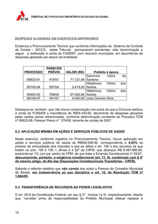 DESPESAS GLOSADAS EM EXERCÍCIOS ANTERIORES

Evidencia o Pronunciamento Técnico que conforme informações do Sistema de Controle
de Contas – SICCO, deste Tribunal, permanecem pendentes, vide discriminação a
seguir, a restituição à conta do FUNDEF, com recursos municipais, em decorrência de
despesas glosadas por desvio de finalidade.


                      PARECER
      PROCESSO         PRÉVIO      VALOR (R$)           Prefeito à época
                                                   Saturnino     Vieira   de
        08832-01       419/01         71.121,84    Santana
                                                   Hildefonso    Vitório dos
        06745-04       597/04           2.419,00   Santos
                                                   Hildefonso    Vitório dos
        06942-05       708/05         67.640,84    Santos
        08149-07       491/07          4.940,00    José Carneiro Rios


Destaque-se, também, que não houve comprovação nos autos de que a Comuna restituiu
à conta do FUNDEB a importância de R$55.430,62, decorrente de despesas glosadas
pelas razões acima referenciadas, conforme determinação constante do Processo TCM
nº 06825-08, Parecer Prévio nº 276/08, atinente às contas de 2007.


8.2. APLICAÇÃO MÍNIMA EM AÇÕES E SERVIÇOS PÚBLICOS DE SAÚDE

Neste exercício, conforme registros no Pronunciamento Técnico, houve aplicação em
ações e serviços públicos de saúde de R$840.068,92, correspondente a 8,85% do
produto da arrecadação dos impostos a que se refere o art. 156 e dos recursos de que
tratam os arts. 158 e 159, I, alínea b e §3º da CRFB, que alcançou R$ 9.487.686,68,
excluindo-se 1% (um por cento) do FPM, de que trata a Emenda Constitucional nº 55/07,
descumprindo, portanto, a exigência constitucional (art. 77, III, combinado com § 4º
do mesmo artigo, do Ato das Disposições Constitucionais Transitórias - CRFB).

Salienta o referido relatório que não consta dos autos o Parecer do Conselho Municipal
de Saúde, em inobservância ao que disciplina o art. 15, da Resolução TCM nº
1.064/05.


8.3. TRANSFERÊNCIA DE RECURSOS AO PODER LEGISLATIVO

O art. 29-A da Constituição Federal, em seu § 2º, incisos I e III, respectivamente, dispõe
que: “constitui crime de responsabilidade do Prefeito Municipal, efetuar repasse à



10
 