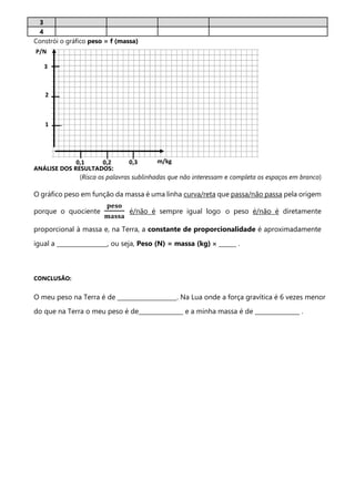 3
4
Constrói o gráfico peso = f (massa)
~
<
ANÁLISE DOS RESULTADOS:
(Risca os palavras sublinhadas que não interessam e completa os espaços em branco)
O gráfico peso em função da massa é uma linha curva/reta que passa/não passa pela origem
porque o quociente
𝐩𝐞𝐬𝐨
𝐦𝐚𝐬𝐬𝐚
é/não é sempre igual logo o peso é/não é diretamente
proporcional à massa e, na Terra, a constante de proporcionalidade é aproximadamente
igual a _________________, ou seja, Peso (N) = massa (kg)  ______ .
CONCLUSÃO:
O meu peso na Terra é de ____________________. Na Lua onde a força gravítica é 6 vezes menor
do que na Terra o meu peso é de_______________ e a minha massa é de _______________ .
1
2
3
0,1 0,2 0,3 m/kg
P/N
 