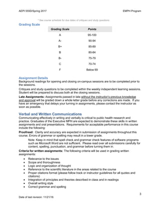 AEPI 555D/Spring 2017 EMPH Program
3
Date of last revision: 11/21/16
* See course schedule for due dates of critiques and study questions.
Grading Scale
Grading Scale Points
A 95-100
A- 90-94
B+ 85-89
B 80-84
B- 75-79
C 70-74
F Below 69
Assignment Details
Background readings for opening and closing on-campus sessions are to be completed prior to
the sessions.
Critiques and study questions to be completed within the weekly independent learning sessions.
Student will be prepared to discuss both at the closing sessions.
Late Assignments: Assignments passed in late without the instructor’s previous knowledge
and approval will be graded down a whole letter grade before any corrections are made. If you
have an emergency that delays your turning in assignments, please contact the instructor as
soon as possible.
Verbal and Written Communications
Communicating effectively in writing and verbally is critical to public health research and
practice. Graduates of the Executive MPH are expected to demonstrate these skills in written
assignments and oral presentations. Requirements for acceptable performance in this course
include the following:
Proofread: Clarity and accuracy are expected in submission of assignments throughout this
course. Errors of grammar or spelling may result in a lower grade.
Note: Keep in mind that spell check and grammar check features of software programs
such as Microsoft Word are not sufficient. Please read over all submissions carefully for
content, spelling, punctuation, and grammar before turning them in.
Criteria for written assignments: The following criteria will be used in grading written
assignments:
 Relevance to the issues
 Scope and thoroughness
 Logic and organization of thought
 Reference to the scientific literature in the areas related to the course
 Proper citations format (please follow track or instructor guidelines for all quotes and
citations)
 Integration of principles and theories described in class and in readings
 Overall writing style
 Correct grammar and spelling
 
