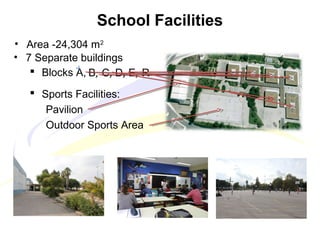 • 7 Separate buildings
 Blocks A,
School Facilities
• Area -24,304 m2
C,B, E,D, R
 Sports Facilities:
Pavilion
Outdoor Sports Area
 