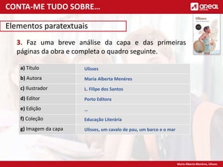 Maria Alberta Menéres, Ulisses
Elementos paratextuais
3. Faz uma breve análise da capa e das primeiras
páginas da obra e completa o quadro seguinte.
a) Título
b) Autora
c) Ilustrador
d) Editor
e) Edição
f) Coleção
g) Imagem da capa
Ulisses
Maria Alberta Menéres
Porto Editora
…
Ulisses, um cavalo de pau, um barco e o mar
Educação Literária
L. Filipe dos Santos
CONTA-ME TUDO SOBRE…
 