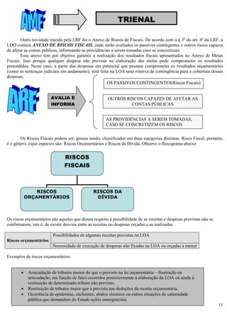 11
Outra novidade trazida pela LRF foi o Anexo de Riscos de Fiscais. De acordo com o § 3º do art. 4º da LRF, a
LDO conterá ANEXO DE RISCOS FISCAIS, onde serão avaliados os passivos contingentes e outros riscos capazes
de afetar as contas públicas, informando as providências a serem tomadas caso se concretizem.
Esse anexo tem por objetivo garantir a realização dos resultados fiscais apresentados no Anexo de Metas
Fiscais. Isso porque qualquer despesa não prevista na elaboração das metas pode comprometer os resultados
pretendidos. Neste caso, a partir das despesas em potencial que possam comprometer os resultados orçamentários
(como as sentenças judiciais em andamento), será feita na LOA uma reserva de contingência para a cobertura dessas
despesas.
Os Riscos Fiscais podem ser, grosso modo, classificados em duas categorias distintas. Risco Fiscal, portanto,
é o gênero, cujas espécies são: Riscos Orçamentários e Riscos da Dívida. Observe o fluxograma abaixo
Os riscos orçamentários são aqueles que dizem respeito à possibilidade de as receitas e despesas previstas não se
confirmarem, isto é, de existir desvios entre as receitas ou despesas orçadas e as realizadas.
Riscos orçamentários
Possibilidades de algumas receitas previstas na LOA
Necessidade de execução de despesas não fixadas na LOA ou orçadas a menor
Exemplos de riscos orçamentários:
Alexandre, seja menos técnico e mais objetivo: o que são Riscos Fiscais?????
RISCOS
FISCAIS
RISCOS
ORÇAMENTÁRIOS
RISCOS DA
DÍVIDA
TRIENAL
AVALIA E
INFORMA
OUTROS RISCOS CAPAZES DE AFETAR AS
CONTAS PÚBLICAS
AS PROVIDÊNCIAS A SEREM TOMADAS,
CASO SE CONCRETIZEM OS RISCOS
FISCAIS.
OS PASSIVOS CONTINGENTES(Riscos Fiscais)
 Arrecadação de tributos menor do que o previsto na lei orçamentária – frustração na
arrecadação, em função de fatos ocorridos posteriormente à elaboração da LOA ou ainda à
restituição de determinado tributo não previsto.
 Restituição de tributos maior que a prevista nas deduções da receita orçamentária.
 Ocorrência de epidemias, enchentes, abalos sísmicos ou outras situações de calamidade
pública que demandem do Estado ações emergenciais.
 