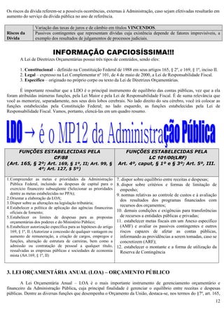 12
Os riscos da dívida referem-se a possíveis ocorrências, externas à Administração, caso sejam efetivadas resultarão em
aumento do serviço da dívida pública no ano de referência.
Riscos da
Dívida
Variação das taxas de juros e de câmbio em títulos VINCENDOS.
Passivos contingentes que representam dívidas cuja existência depende de fatores imprevisíveis, a
exemplo dos resultados de julgamentos de processos judiciais.
INFORMAÇÃO CAPCIOSÍSSIMA!!!
A Lei de Diretrizes Orçamentárias possui três tipos de conteúdos, sendo eles:
1. Constitucional – definido na Constituição Federal de 1988 em seus artigos 165, § 2º, e 169, § 1º, inciso II.
2. Legal – expresso na Lei Complementar nº 101, de 4 de maio de 2000, a Lei de Responsabilidade Fiscal.
3. Específico – originado no próprio corpo ou texto da Lei de Diretrizes Orçamentárias.
É importante ressaltar que a LDO é o principal instrumento de equilíbrio das contas públicas, vez que a ela
foram atribuídas inúmeras funções, pela Lei Maior e pela Lei de Responsabilidade Fiscal. É de suma relevância que
você as memorize, separadamente, nos seus dois lobos cerebrais. No lado direito do seu cérebro, você irá colocar as
funções estabelecidas pela Constituição Federal; no lado esquerdo, as funções estabelecidas pela Lei de
Responsabilidade Fiscal. Vamos, portanto, elencá-las em um quadro resumo.
FUNÇÕES ESTABELECIDAS PELA
CF/88
(Art. 165, § 2º; Art. 169, § 1º, II; Art. 99, §
4º; Art. 127, $ 5º)
FUNÇÕES ESTABELECIDAS PELA
LC 101/00(LRF)
Art. 4º, caput, § 1º e § 3º; Art. 5º, III.
1.Compreender as metas e prioridades da Administração
Pública Federal, incluindo as despesas de capital para o
exercício financeiro subseqüente (Selecionar as prioridades
dentre as metas estabelecidas no PPA);
2.Orientar a elaboração da LOA;
3.Dispor sobre as alterações na legislação tributária;
4.Estabelecer a política de aplicação das agências financeiras
oficiais de fomento;
5.Estabelecer os limites de despesas para as propostas
orçamentárias dos poderes e do Ministério Público;
6.Estabelecer autorização específica para as hipóteses do artigo
169, § 1º, II. (Autorizar a concessão de qualquer vantagem ou
aumento de remuneração, a criação de cargos, empregos e
funções, alteração de estrutura de carreiras, bem como a
admissão ou contratação de pessoal a qualquer título,
ressalvadas as empresas públicas e sociedades de economia
mista (Art.169, § 1º, II)
7. dispor sobre equilíbrio entre receitas e despesas;
8. dispor sobre critérios e formas de limitação de
empenho;
9. normas relativas ao controle de custos e à avaliação
dos resultados dos programas financiados com
recursos dos orçamentos;
10. demais condições e exigências para transferências
de recursos a entidades públicas e privadas;
11. estabelecer metas fiscais em um Anexo específico
(AMF) e avaliar os passivos contingentes e outros
riscos capazes de afetar as contas públicas,
informando as providências a serem tomadas, caso se
concretizem (ARF);
12. estabelecer o montante e a forma de utilização da
Reserva de Contingência
3. LEI ORÇAMENTÁRIA ANUAL (LOA) – ORÇAMENTO PÚBLICO
A Lei Orçamentária Anual – LOA é o mais importante instrumento de gerenciamento orçamentário e
financeiro da Administração Pública, cuja principal finalidade é gerenciar o equilíbrio entre receitas e despesas
públicas. Dentre as diversas funções que desempenha o Orçamento da União, destaca-se, nos termos do §7º, art. 165,
 