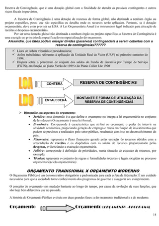14
Reserva de Contingência, que é uma dotação global com a finalidade de atender os passivos contingentes e outros
riscos fiscais imprevistos.
A Reserva de Contingência é uma dotação de recursos de forma global, não destinada a nenhum órgão ou
projeto específico, posto que não especifica ou detalha onde os recursos serão aplicados. Portanto, se é dotação
orçamentária, deve estar prevista na LOA. A Lei Orçamentária Anual é o instrumento legal indicado para alocação de
receitas e despesas orçamentárias.
Por ser uma dotação global não destinada a nenhum órgão ou projeto específico, a Reserva de Contingência é
uma exceção ao princípio da especificação ou especialização do orçamento.
Alexandre, que fatos podem ensejar dívidas (passivos) contingenciais a serem cobertas com a
reserva de contingências??????
 Dimensões ou aspectos do orçamento:
 Jurídica: essa dimensão é a que define o orçamento ou integra a lei orçamentária no conjunto
de leis do país.O orçamento é uma lei formal;
 Econômica: Corresponde à característica que atribui ao orçamento o poder de intervir na
atividade econômica, propiciando geração de emprego e renda em função de investimentos que
podem se previstos e realizados pelo setor público, resultando com isso no desenvolvimento do
país;
 Financeira: representa o fluxo financeiro gerado pelas entradas de recursos obtidos com a
arrecadação de receitas e os dispêndios com as saídas de recursos proporcionado pelas
despesas, evidenciando a execução orçamentária.
 Política: corresponde à definição de prioridades, numa situação de escassez de recursos, por
exemplo;
 Técnica: representa o conjunto de regras e formalidades técnicas e legais exigidas no processo
orçamentário(ciclo orçamentário)
ORÇAMENTO TRADICIONAL X ORÇAMENTO MODERNO
O Orçamento Público é um demonstrativo obrigatório e padronizado para cada esfera da federação. É um cuidado
necessário para que a sociedade tome conhecimento dos programas de governo e assegurar seu cumprimento.
O conceito de orçamento tem mudado bastante ao longo do tempo, por causa da evolução de suas funções, que
são hoje bem diferentes que no passado.
A história do Orçamento Público evoluiu em duas grandes fases: a do orçamento tradicional e a do moderno.
Orçamento Orçamento (ORÇAMENTO –PROGRAMA)
 Lides de ordem tributária e previdenciária;
 Ações trabalhistas referentes à aplicação da Unidade Real de Valor (URV) no primeiro semestre de
1994;
 Disputa sobre o percentual de reajuste dos saldos do Fundo de Garantia por Tempo de Serviço
(FGTS), em função do plano Verão de 1989 e do Plano Collor I de 1990
CONTERÁ RESERVA DE CONTINGÊNCIAS
ESTALECERÁ
MONTANTE E FORMA DE UTILIZAÇÃO DA
RESERVA DE CONTINGÊNCIAS
 