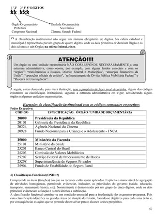 57
1º 2º 3º 4º 5º DÍGITOS
XX . XXX
Órgão Orçamentário Unidade Orçamentária
Prefeitura Secretarias
Congresso Nacional Câmara, Senado Federal
A seguir, estou elencando, para mera ilustração, sem o propósito de fazer você decorá-los, alguns dos códigos
constantes da classificação institucional, segundo a estrutura administrativa em vigor, considerando alguns
órgãos e algumas unidades orçamentárias.
Exemplos da classificação institucional com os códigos constantes respectivos
Poder Executivo:
CÓDIGO ESPECIFICAÇÃO: ÓRGÃO / UNIDADE ORÇAMENTÁRIA
20000 Presidência da República
20101 Gabinete da Presidência da República
20224 Agência Nacional do Cinema
20928 Fundo Nacional para a Criança e o Adolescente - FNCA
25000 Ministério da Fazenda
25101 Ministério da Saúde
25201 Banco Central do Brasil
25203 Comissão de Valores Mobiliários
25207 Serviço Federal de Processamento de Dados
25208 Superintendência de Seguros Privados
25904 Fundo de Estabilidade do Seguro Rural
4) Classificação Funcional (ONDE?)
Compreende as áreas (funções) em que os recursos estão sendo aplicados. Explicita o maior nível de agregação
de atividades homogêneas, permitindo evidenciar, inclusive, as prioridades do governo (saúde, educação,
transporte, saneamento básico, etc). Normalmente é demonstrado por um grupo de cinco dígitos, onde os dois
primeiros evidenciam a função e os três últimos a subfunção.
A classificação funcional constitui-se em condição essencial para a implantação do orçamento-programa. Pois
essa classificação identifica as grandes áreas de atuação do Estado, fixando-se objetivos para cada uma delas e,
por conseqüências as ações que se pretende desenvolver para o alcance desses propósitos.
(*)
A classificação institucional não segue um número obrigatório de dígitos. Na esfera estadual e
municipal é representada por um grupo de quatro dígitos, onde os dois primeiros evidenciam Órgão e os
dois últimos o sub-Órgão; na esfera federal, cinco.
ATENÇÃO!!!!
Um órgão ou uma unidade orçamentária NÃO CORRESPONDE NECESSARIAMENTE a uma
estrutura administrativa, como ocorre, por exemplo, com alguns fundos especiais e com os
“órgãos”: “transferências a Estados, Distrito Federal e Municípios”, “encargos financeiros da
União”, “operações oficiais de crédito”, “refinanciamento da Dívida Pública Mobiliária Federal” e
“Reserva de Contingência”.
 