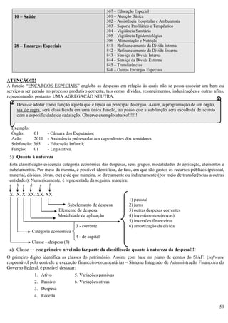 59
367 – Educação Especial
10 – Saúde 301 – Atenção Básica
302 – Assistência Hospitalar e Ambulatoria
303 – Suporte Profilático e Terapêutico
304 – Vigilância Sanitária
305 – Vigilância Epidemiológica
306 – Alimentação e Nutrição
28 – Encargos Especiais 841 – Refinanciamento da Dívida Interna
842 – Refinanciamento da Dívida Externa
843 – Serviço da Dívida Interna
844 – Serviço da Dívida Externa
845 – Transferências
846 – Outros Encargos Especiais
ATENÇÃO!!!!
A função “ENCARGOS ESPECIAIS” engloba as despesas em relação às quais não se possa associar um bem ou
serviço a ser gerado no processo produtivo corrente, tais como: dívidas, ressarcimentos, indenizações e outras afins,
representando, portanto, UMA AGREGAÇÃO NEUTRA.
Exemplo:
Órgão: 01 - Câmara dos Deputados;
Ação: 2010 - Assistência pré-escolar aos dependentes dos servidores;
Subfunção: 365 - Educação Infantil;
Função: 01 - Legislativa.
5) Quanto à natureza
Esta classificação evidencia categoria econômica das despesas, seus grupos, modalidades de aplicação, elementos e
subelementos. Por meio da mesma, é possível identificar, de fato, em que são gastos os recursos públicos (pessoal,
material, dívidas, obras, etc) e de que maneira, se diretamente ou indiretamente (por meio de transferências a outras
entidades). Numericamente, é representada da seguinte maneira:
a b c d e f
X. X. X. XX. XX. XX
1) pessoal
Subelemento de despesa 2) juros
Elemento de despesa 3) outras despesas correntes
Modalidade de aplicação 4) investimentos (novas)
5) inversões financeiras
3 - corrente 6) amortização da dívida
Categoria econômica
4 - de capital
Classe – despesa (3)
a) Classe → esse primeiro nível não faz parte da classificação quanto à natureza da despesa!!!!
O primeiro dígito identifica as classes do patrimônio. Assim, com base no plano de contas do SIAFI (software
responsável pelo controle e execução financeiro-orçamentária) – Sistema Integrado de Administração Financeira do
Governo Federal, é possível destacar:
1. Ativo 5. Variações passivas
2. Passivo 6. Variações ativas
3. Despesa
4. Receita
Deve-se adotar como função aquela que é típica ou principal do órgão. Assim, a programação de um órgão,
via de regra, será classificada em uma única função, ao passo que a subfunção será escolhida de acordo
com a especificidade de cada ação. Observe exemplo abaixo!!!!!!
 