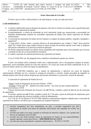 76
Outros
serviços e
Compras em
geral.
0,25% do valor máximo para outros serviços e compras em geral na
modalidade de licitação “convite” (alínea “a”, inciso II, do art. 23 da Lei nº
8.666/1993 – alterada pela Lei nº 9.648, de 27/05/1998).
0,25% x R$
80.000,00 = R$
200,00
Fonte: Deusvaldo de Carvalho
O limite a que se refere a última tabela é o de cada despesa, ou seja, em cada nota fiscal.
CAPCIOSÍSSIMA!!!
 os limites estabelecidos para as despesas de pequeno vulto não se referem aos demais casos especificados para
a utilização de suprimento de fundos;
 Excepcionalmente, a critério da autoridade de nível ministerial, desde que caracterizada a necessidade em
despacho fundamentado, poderão ser concedidos suprimento de fundos com valores superiores aos fixados
anteriormente.
 A concessão de suprimento de fundos deverá respeitar os estágios da despesa pública: empenho, liquidação e
pagamento”.
 A regra geral é licitar, sendo a exceção utilizar-se de procedimentos que venham a “fugir” desse preceito
legal. Em virtude dessa regra, poderá utilizar-se dessa exceção tão-somente aqueles casos onde as despesas
não possam subordinar-se ao processo normal de aplicação.
 Os limites supramencionados nas tabelas foram estipulados pelo legislador para evitar manobras que tivessem
a intenção de desviar-se do procedimento licitatório.
 É vedada a aquisição de material permanente por suprimento de fundos.
A Lei nº 8.666/1993, art. 60, parágrafo único estabelece entendimento quanto aos valores:
É nulo e de nenhum efeito contratual verbal com a Administração, salvo o de pequenas compras de pronto-
pagamento, assim entendidas aquelas de valor não superior a 5% (cinco por cento) do limite estabelecido no art. 23,
inciso II, alínea a desta Lei, feitas em regime de adiantamento.
A Lei nº 4.320/1964 estabelece que o regime de adiantamento é aplicável aos casos de despesas
expressamente definidos em lei e consiste na entrega de numerário a servidor, sempre precedida de empenho na
dotação própria, para fim de realizar despesas que não possam subordinar-se ao processo normal de aplicação.
A concessão do suprimento de fundos far-se-á:
- Regra: Cartão de Pagamento do Governo Federal – CPGF;
- Exceção: Contas tipo “B” – depósito em conta corrente – nos casos em que comprovadamente não
seja possível utilizar o CPGF.
O prazo máximo para utilização dos recursos é de até 90 dias, contados a partir da data do ato de concessão
do suprimento.
O servidor suprido tem até 30 dias, contados a partir do 1º dia após o prazo de utilização do suprimento, para
prestar contas da aplicação dos recursos recebidos a título de adiantamento.
O § 3º do art. 45. do Decreto nº 93.872/1986 estabelece expressamente algumas vedações para a concessão de
suprimento de fundos a servidores que se enquadrem nas seguintes hipóteses:
1. servidor responsável por dois suprimentos, ou seja, o servidor responsável por dois
suprimentos de fundos com prazo de aplicação não-vencido está impedido de receber um
terceiro;
2. servidor que tenha a seu cargo a guarda ou utilização do material a adquirir, salvo quando não
houver na repartição outro servidor;
3. servidor que não tenha prestado contas de suprimento de fundos de sua responsabilidade,
quando esgotado o prazo para fazê-lo; - SERVIDOR EM ALCANCE
4. servidor que esteja respondendo a inquérito administrativo – IN STN nº 10/1991.
 