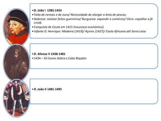 •D. João I 1385-1433
•Falta de cereais e de ouro/ Necessidade de alargar a área de pescas;
•Nobreza: realizar feitos guerreiros/ Burguesia: expandir o comércio/ Clero: espalhar a fé
cristã.
•Conquista de Ceuta em 1415 (insucesso económico)
•Infante D. Henrique: Madeira (1419)/ Açores (1427)/ Costa Africana até Serra Leoa
•D. Afonso V 1438-1481
•1434 – Gil Eanes dobra o Cabo Bojador
•D. João II 1481-1495
 