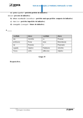 TESTE DE AVALIAÇÃO| 2.º PERÍODO | PORTUGUÊS – 6.º ANO
3
Português –Ensino Básico
a) ganhou (ganhar - pretérito perfeito do indicativo)
são (ser- presente do indicativo)
b) tinham reconhecido (reconhecer - pretérito mais-que-perfeito composto do indicativo)
c) viam (ver - pretérito imperfeito do indicativo)
d) conseguirás (conseguir - futuro do indicativo)
4. _____
vocábulo classe vocábulo classe
não Advérbio eu Pronome
professora Nome meus Determinante
me Pronome a Preposição
segunda Adjetivo Finalmente Advérbio
Tocou verbo aflitíssimo Adjetivo
Grupo IV
Resposta livre.
 