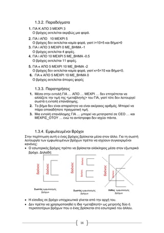 16
1.3.2. Παραδείγματα
1. ΓΙΑ Κ ΑΠΟ 3 ΜΕΧΡΙ 3
Ο βρόχος εκτελείται ακριβώς μια φορά.
2. ΓΙΑ i ΑΠΟ 10 ΜΕΧΡΙ 5
Ο βρόχος δεν εκτελείται καμία φορά, γιατί i=10>5 και Βήμα>0
3. ΓΙΑ i ΑΠΟ 3 ΜΕΧΡΙ 0 ΜΕ_ΒΗΜΑ -1
Ο βρόχος εκτελείται 4 φορές.
4. ΓΙΑ i ΑΠΟ 10 ΜΕΧΡΙ 5 ΜΕ_ΒΗΜΑ -0.5
Ο βρόχος εκτελείται 11 φορές.
5. ΓΙΑ κ ΑΠΟ 5 ΜΕΧΡΙ 10 ΜΕ_ΒΗΜΑ -2
Ο βρόχος δεν εκτελείται καμία φορά, γιατί κ=5<10 και Βήμα<0.
6. ΓΙΑ κ ΑΠΟ 5 ΜΕΧΡΙ 10 ΜΕ_ΒΗΜΑ 0
Ο βρόχος εκτελείται άπειρες φορές
1.3.3. Παρατηρήσεις
1. Μέσα στην εντολή ΓΙΑ … ΑΠΟ … ΜΕΧΡΙ … δεν επιτρέπεται να
αλλάζετε την τιμή της <μεταβλητής> του ΓΙΑ, γιατί τότε δεν λειτουργεί
σωστά η εντολή επανάληψης.
2. Το βήμα δεν είναι απαραίτητο να είναι ακέραιος αριθμός. Μπορεί να
πάρει οποιαδήποτε πραγματική τιμή.
3. Μια εντολή επανάληψης ΓΙΑ … μπορεί να μετατραπεί σε ΟΣΟ … και
ΜΕΧΡΙΣ_ΟΤΟΥ … ενώ το αντίστροφο δεν ισχύει πάντα.
1.3.4. Εμφωλευμένοι Βρόχοι
Στην περίπτωση αυτή ο ένας βρόχος βρίσκεται μέσα στον άλλο. Για τη σωστή
λειτουργία των εμφωλευμένων βρόχων πρέπει να ισχύουν συγκεκριμένοι
κανόνες:
 Ο εσωτερικός βρόχος πρέπει να βρίσκεται ολόκληρος μέσα στον εξωτερικό
βρόχο. Δηλαδή:
 Η είσοδος σε βρόχο υποχρεωτικά γίνεται από την αρχή του.
 Δεν πρέπει να χρησιμοποιηθεί η ίδια <μεταβλητή> ως μετρητής δύο ή
περισσοτέρων βρόχων που ο ένας βρίσκεται στο εσωτερικό του άλλου.
βρόχος
βρόχος
βρόχος
βρόχοςβρόχος
βρόχος
βρόχος
Σωστός εμφωλιασμός
βρόχων
Σωστός εμφωλιασμός
βρόχων
Λάθος εμφωλιασμός
βρόχων
 